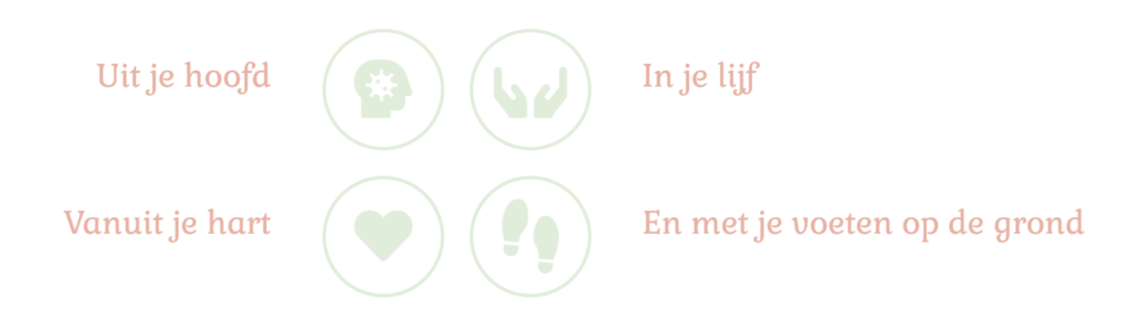 Dichtbij jezelf in een wereld vol prikkels - Vanessa van Aarle -Lichaamsgericht coach